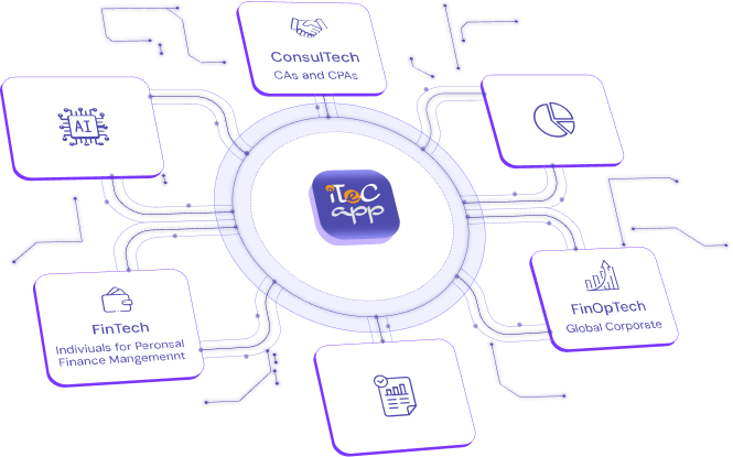 ITeCApp cash-flow, approvals and insight cards floating above the dashboard
